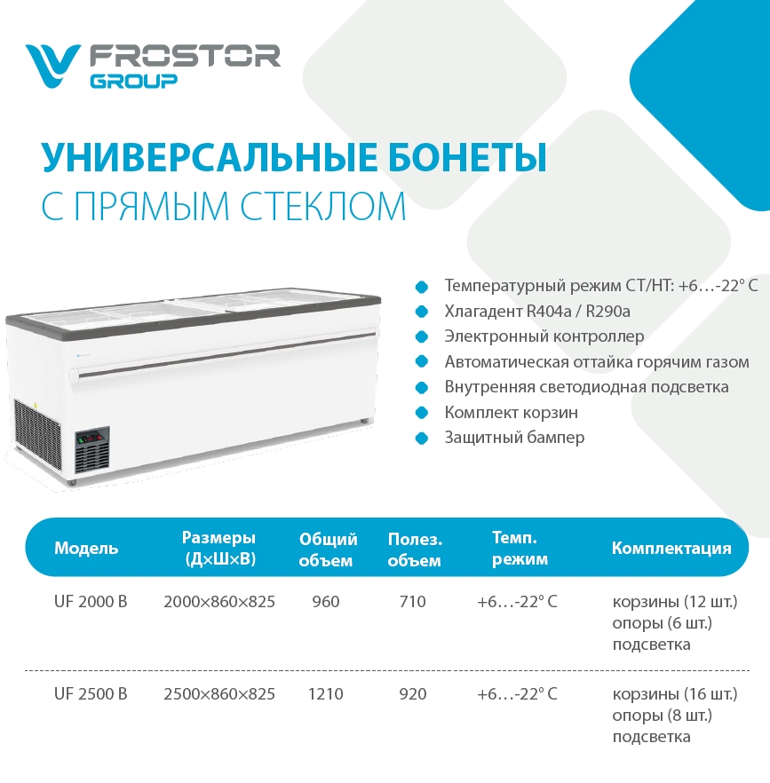 Расширение модельного ряда морозильных бонет тм FROSTOR! в Челябинске